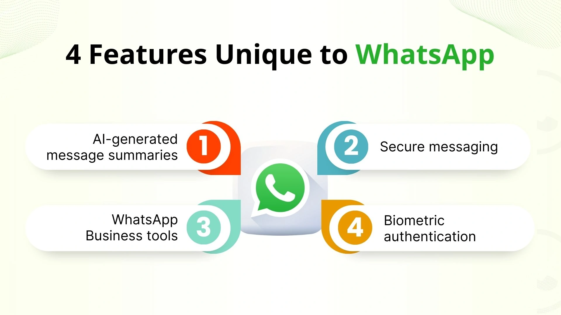 4 Features Unique to WhatsApp