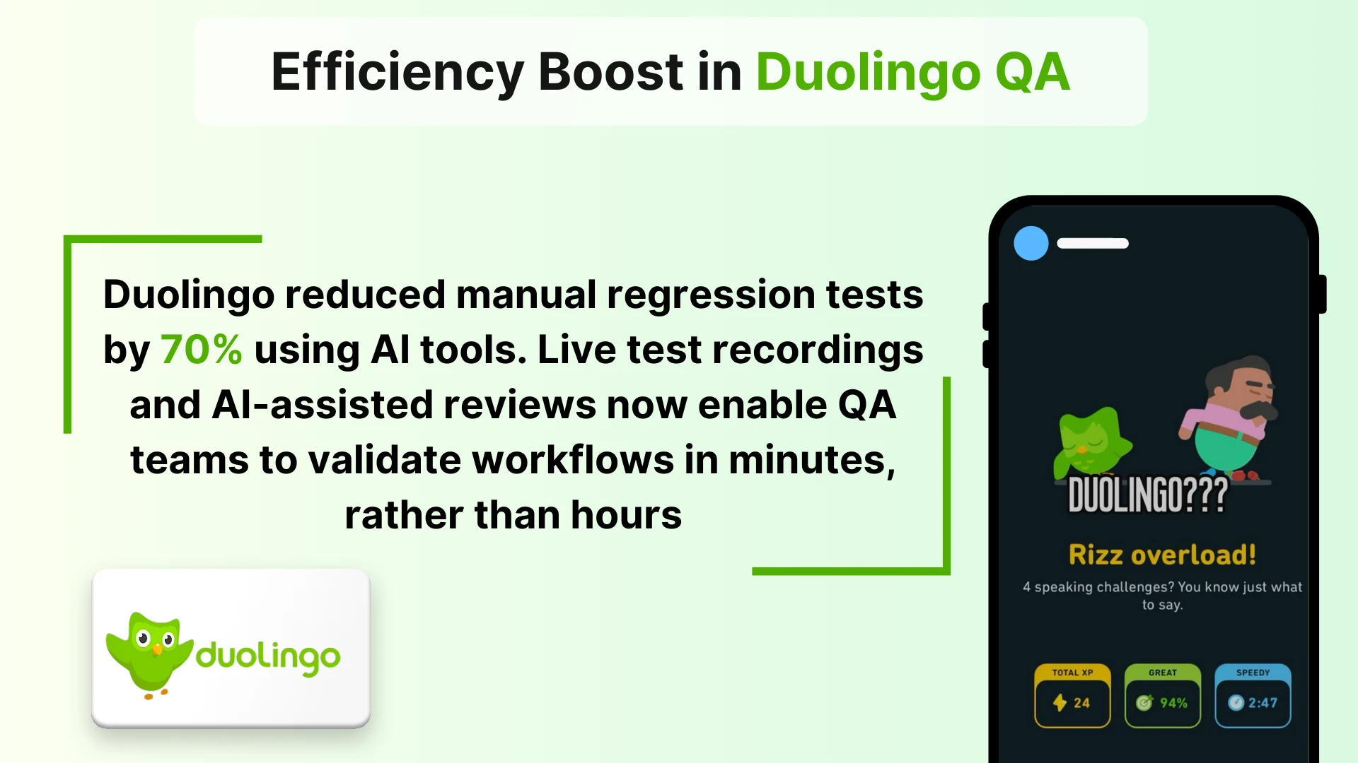 Efficiency Boost in Duolingo QA
