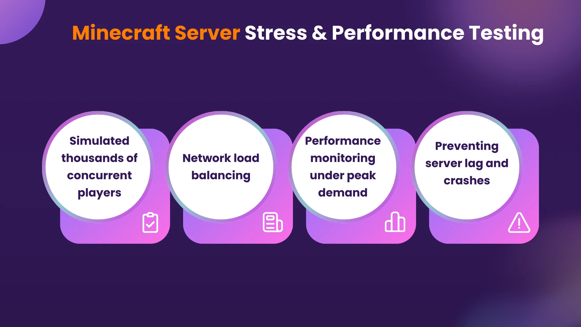 Minecraft Server Stress & Performance Testing