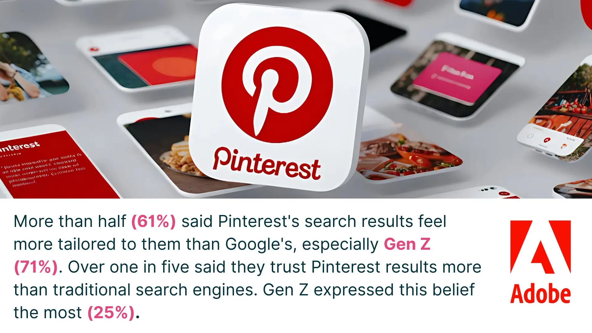 Pinterest Search - Personalized and Trusted by Users