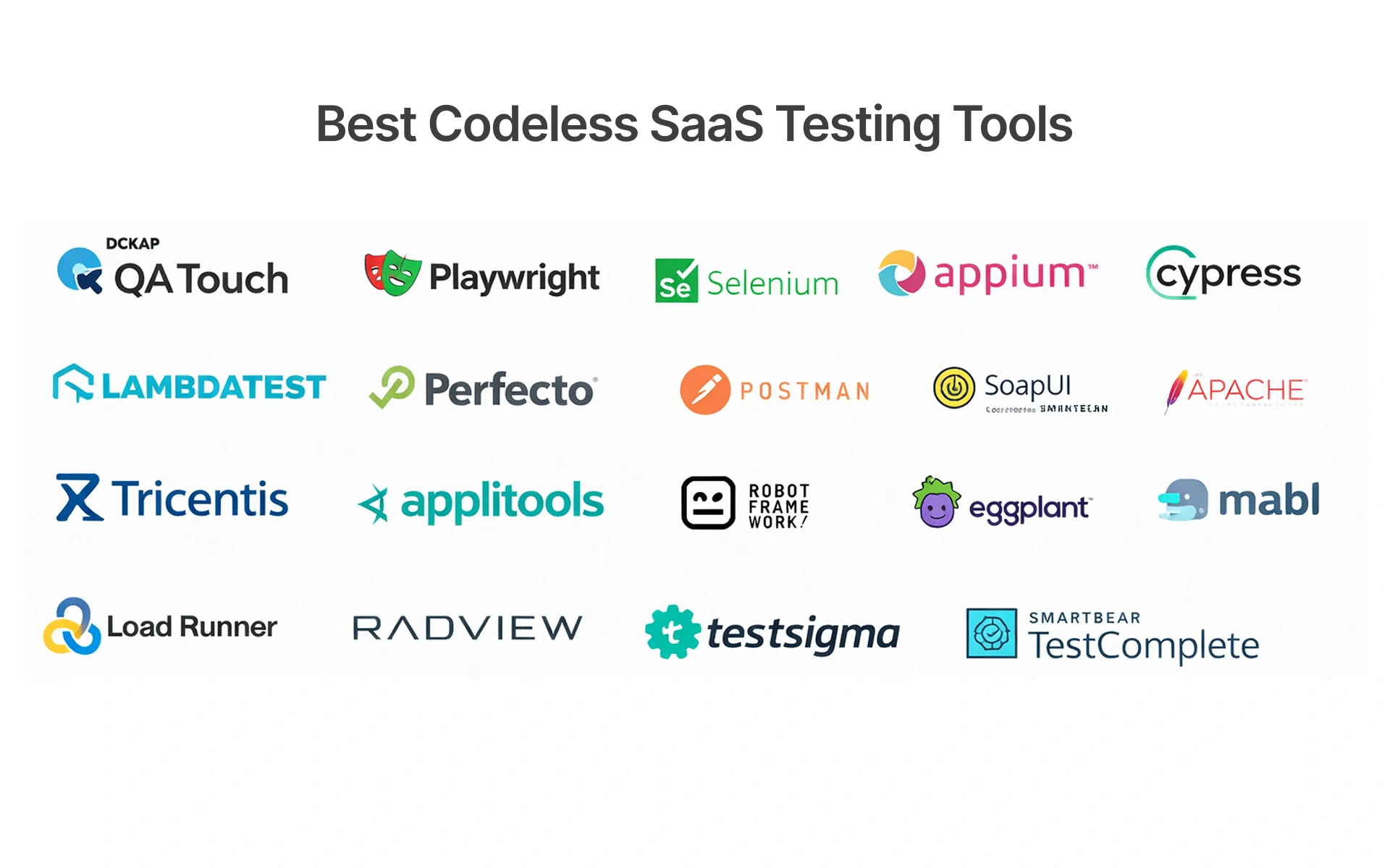 Best Codeless SaaS Testing Tools