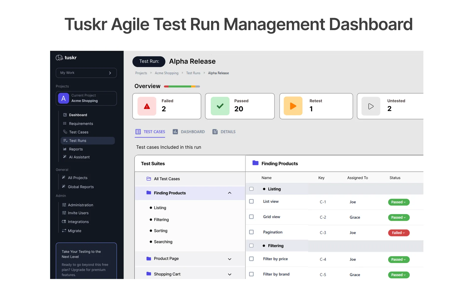 Tuskr Agile Test Run Management Dashboard