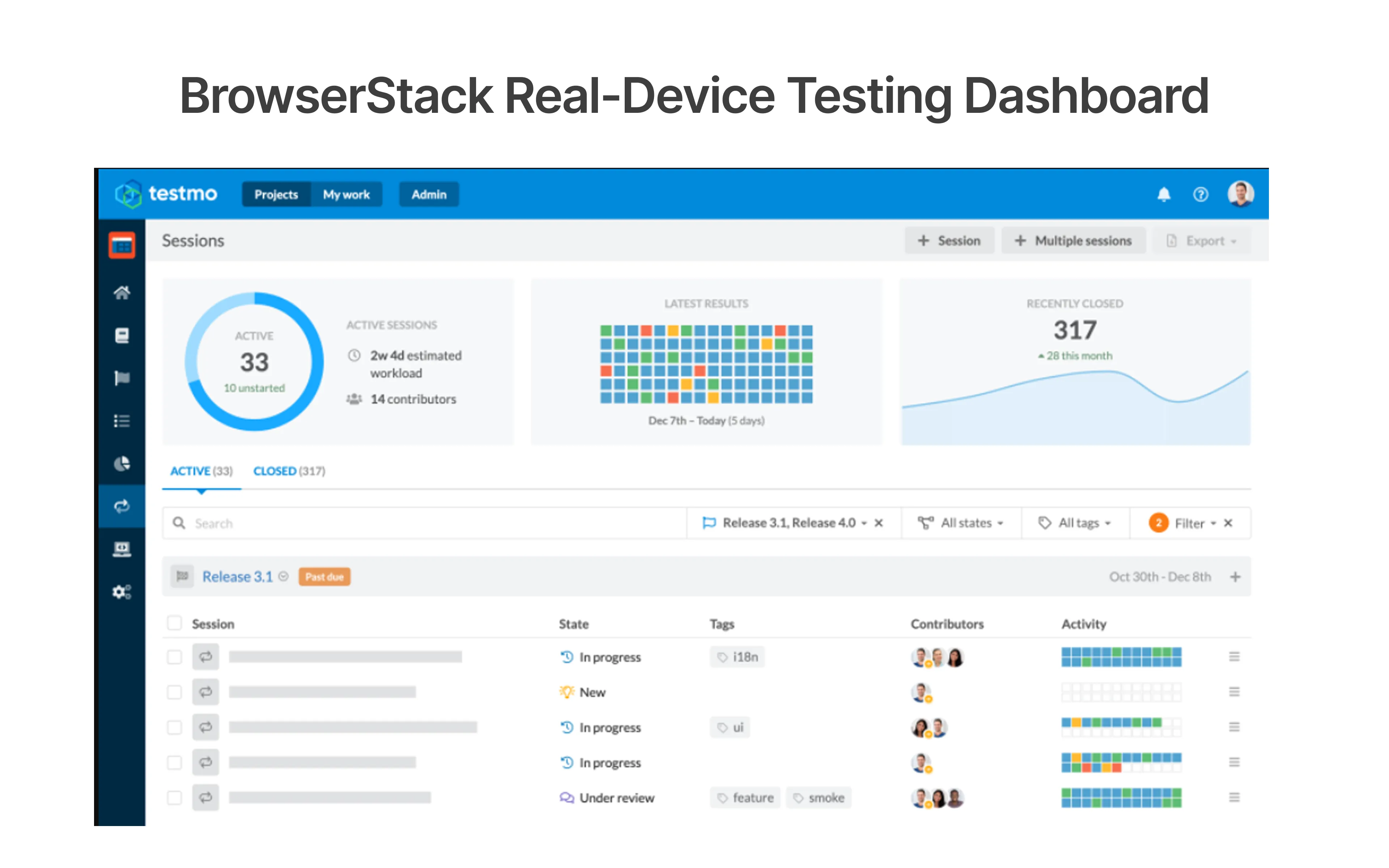 BrowserStack Real-Device Testing Dashboard