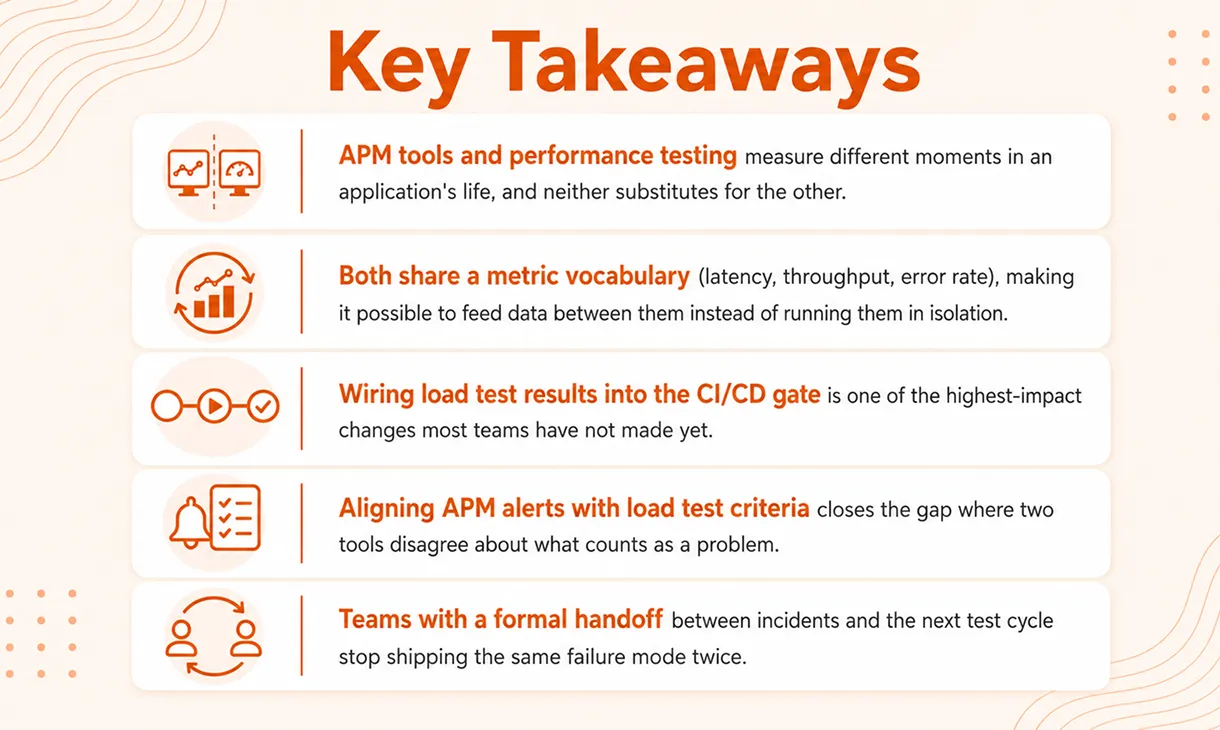 Key Takeaways