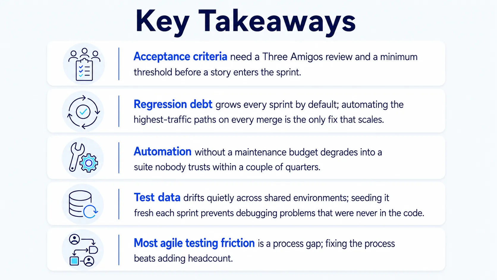 Key takeaways