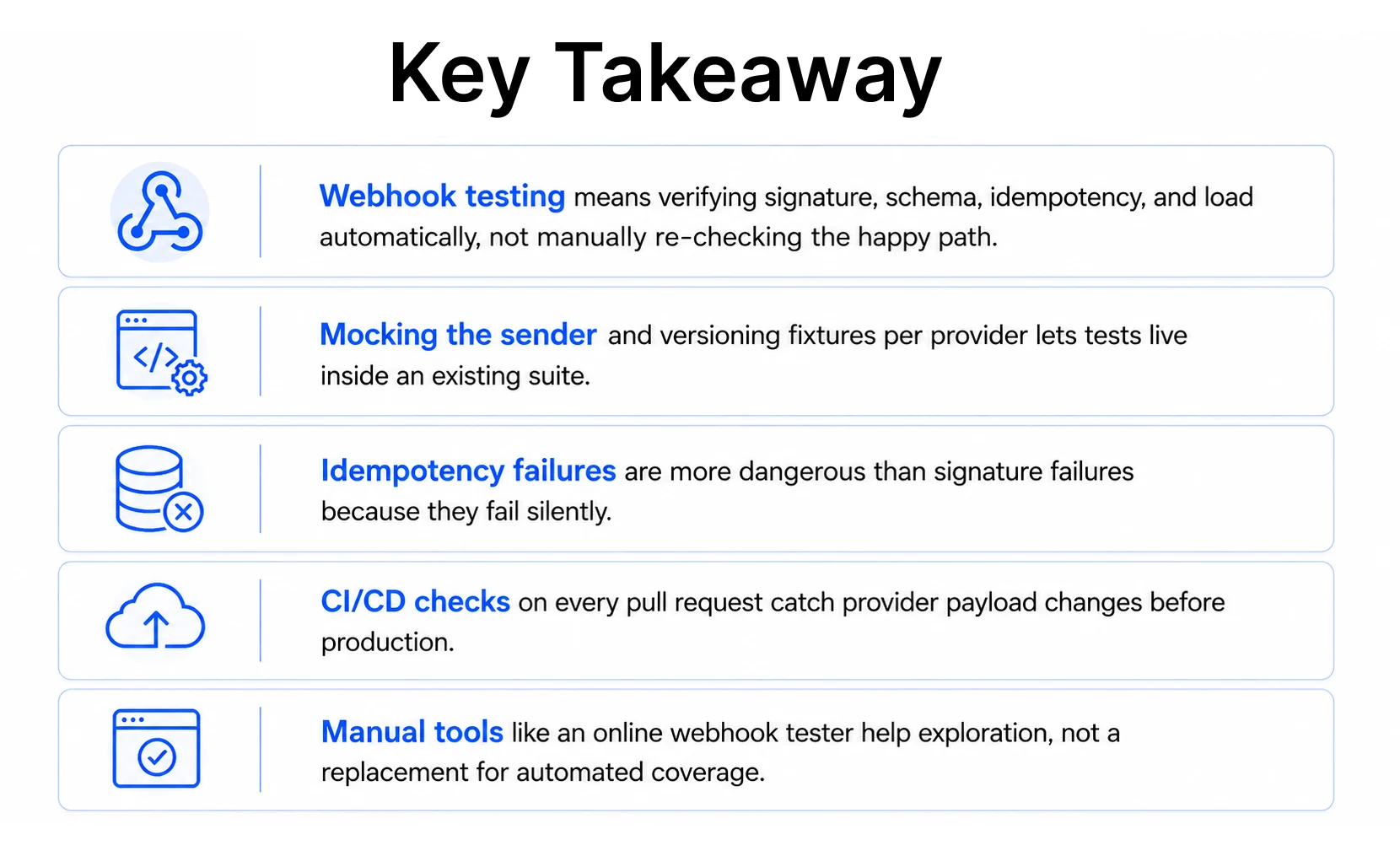 Key Takeway for Automated Webhook Testing