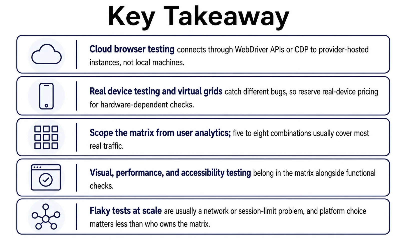 Key Takeaways for Cloud Browser Testing