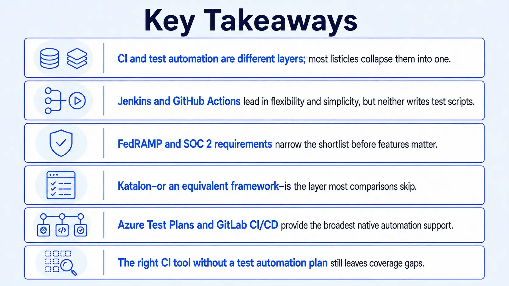 Key Takeaway for Top 12 CICD Tools