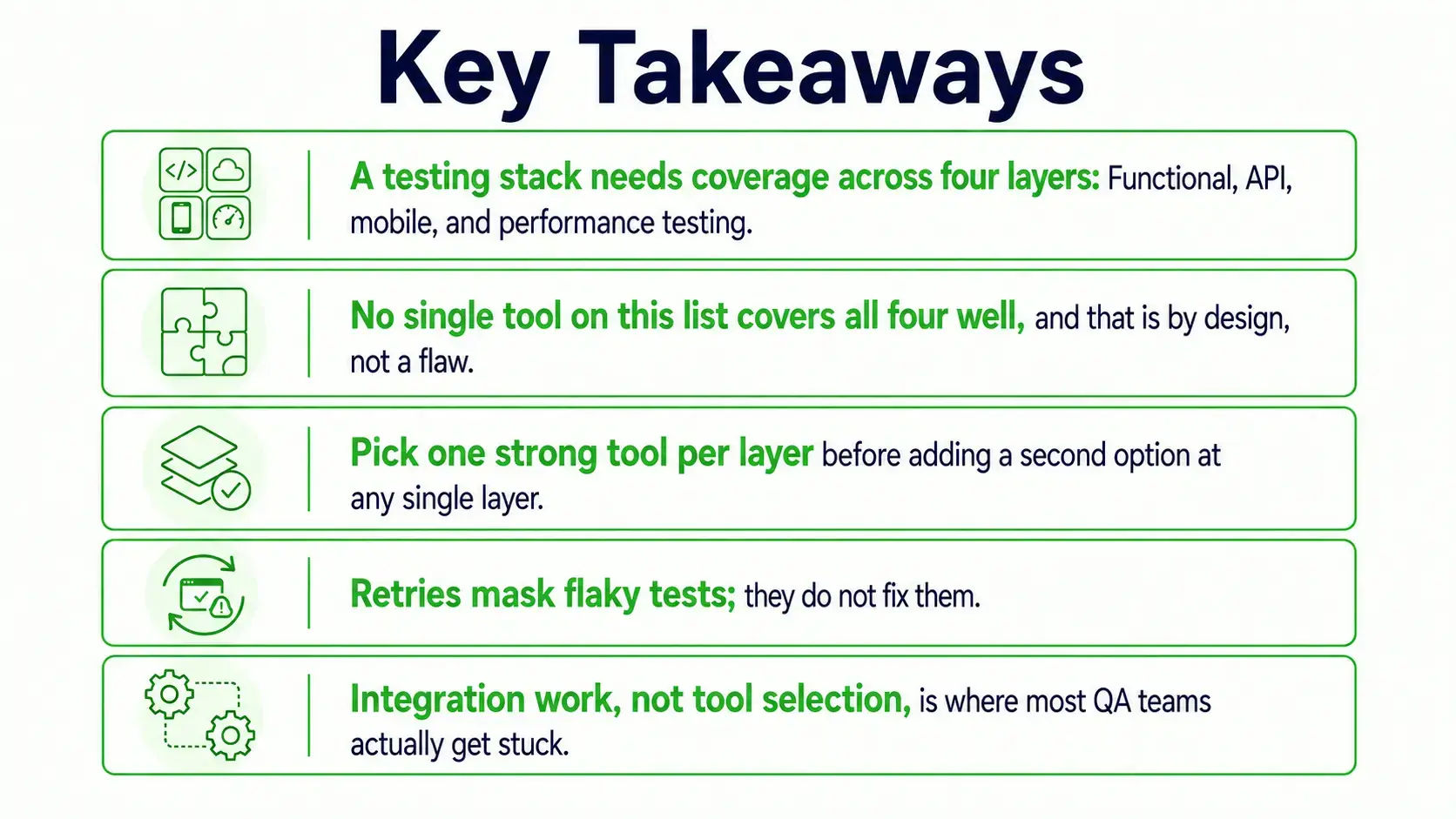 Key Takeaways for Testing Tool