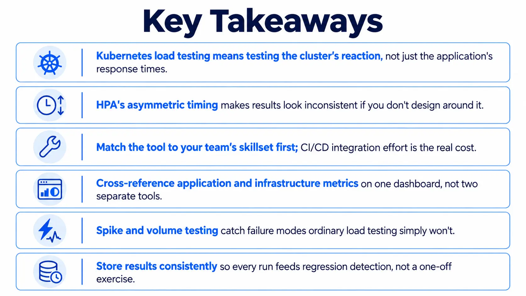 Key Takeaway for Kubernetes Load Testing