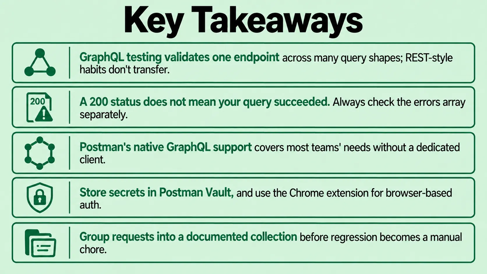 Key Takeaways for Setting Up Postman