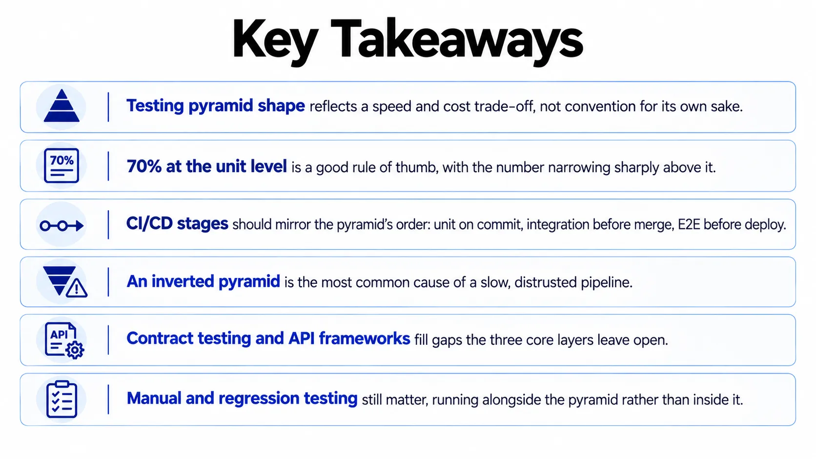 Key Takeaways for Testing Pyramid