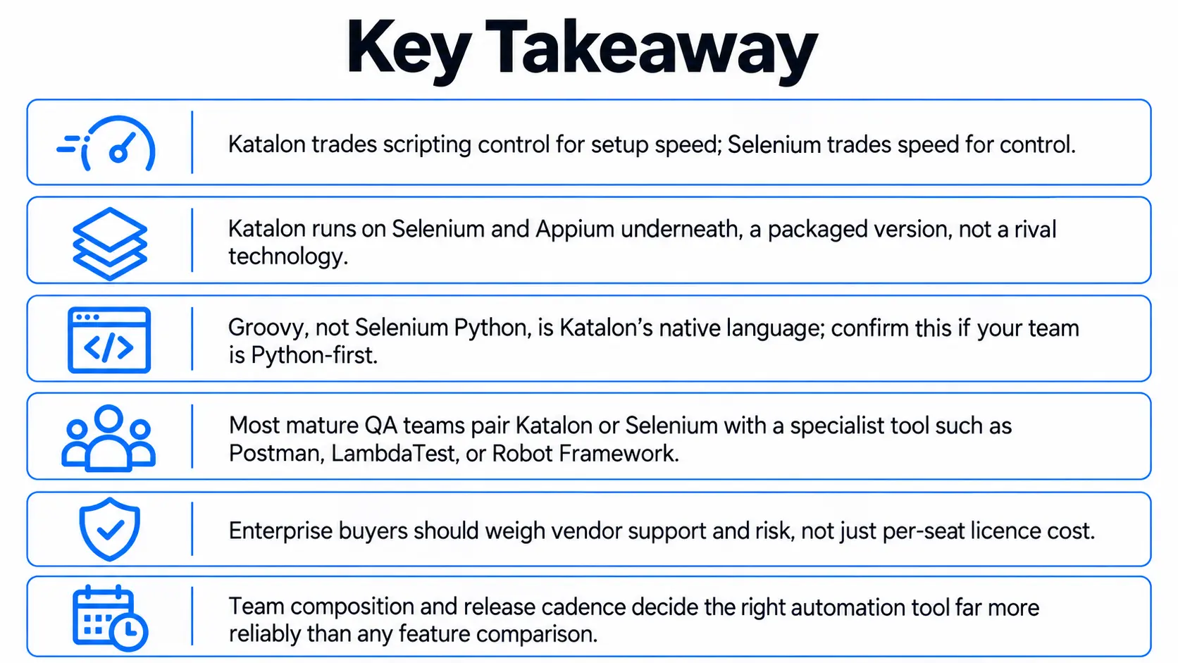Key Takeaways for Katalon vs Selenium