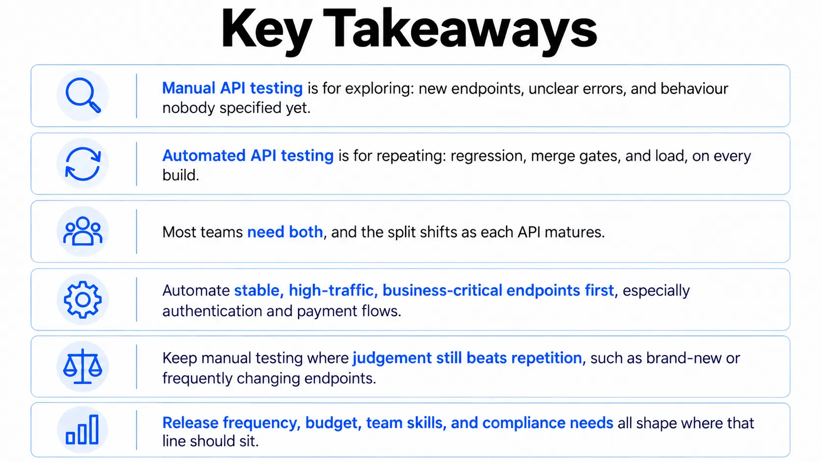 Key Takeaways for Manual us Automated API Testing