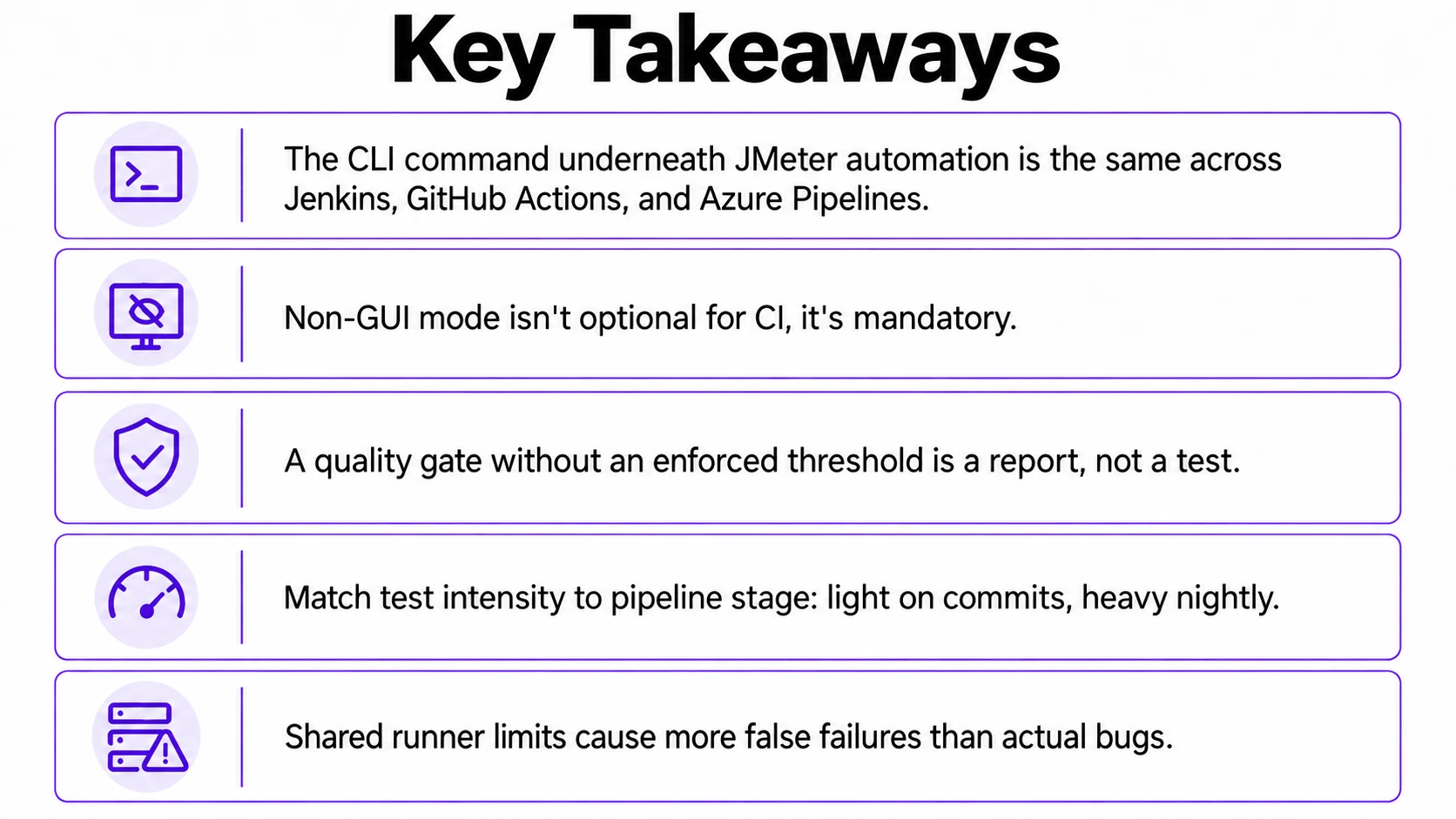 Key Takeaways for Integrate JMeter in CI/CD