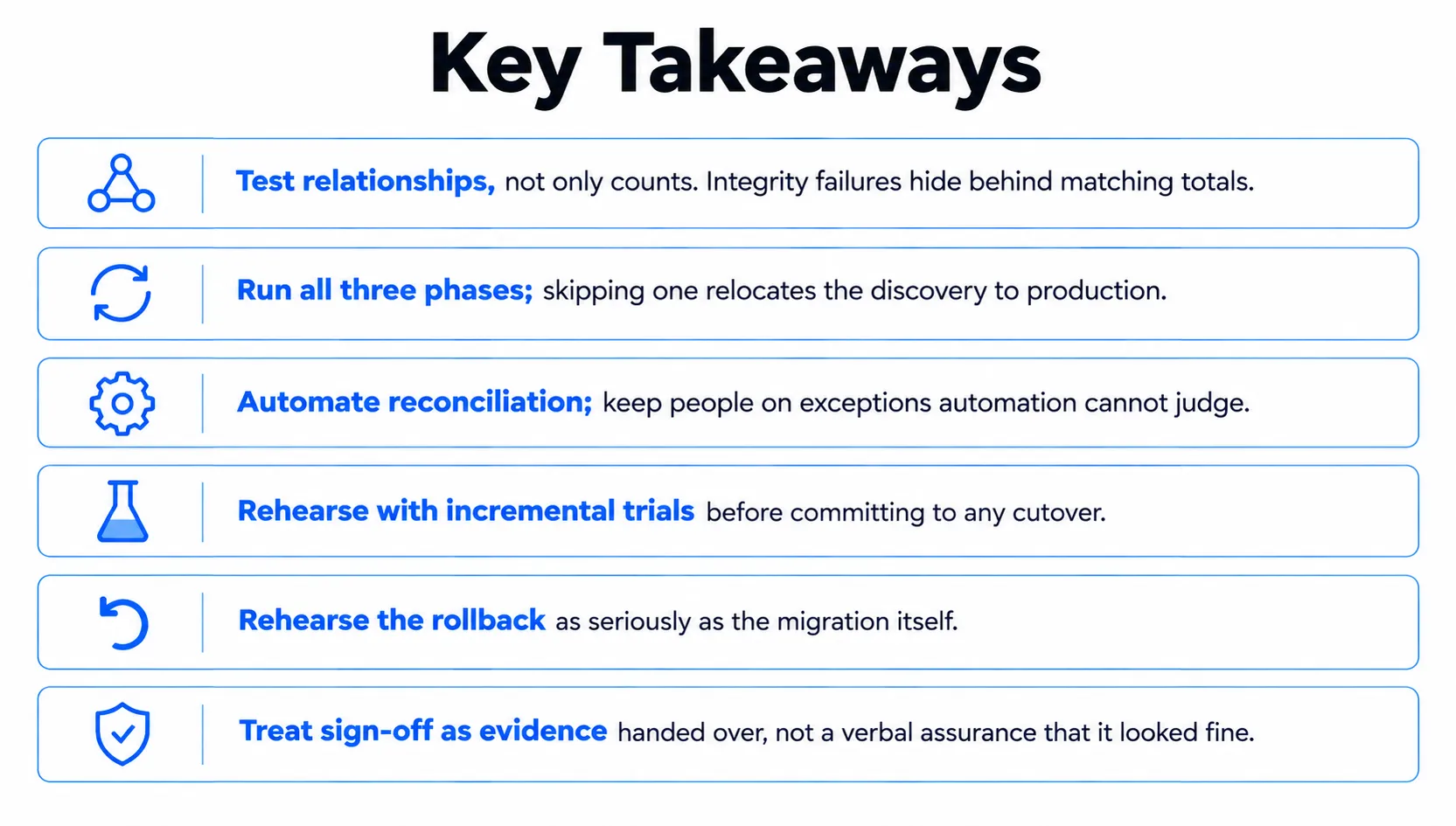 Key Takeaways for Data Migration Testing