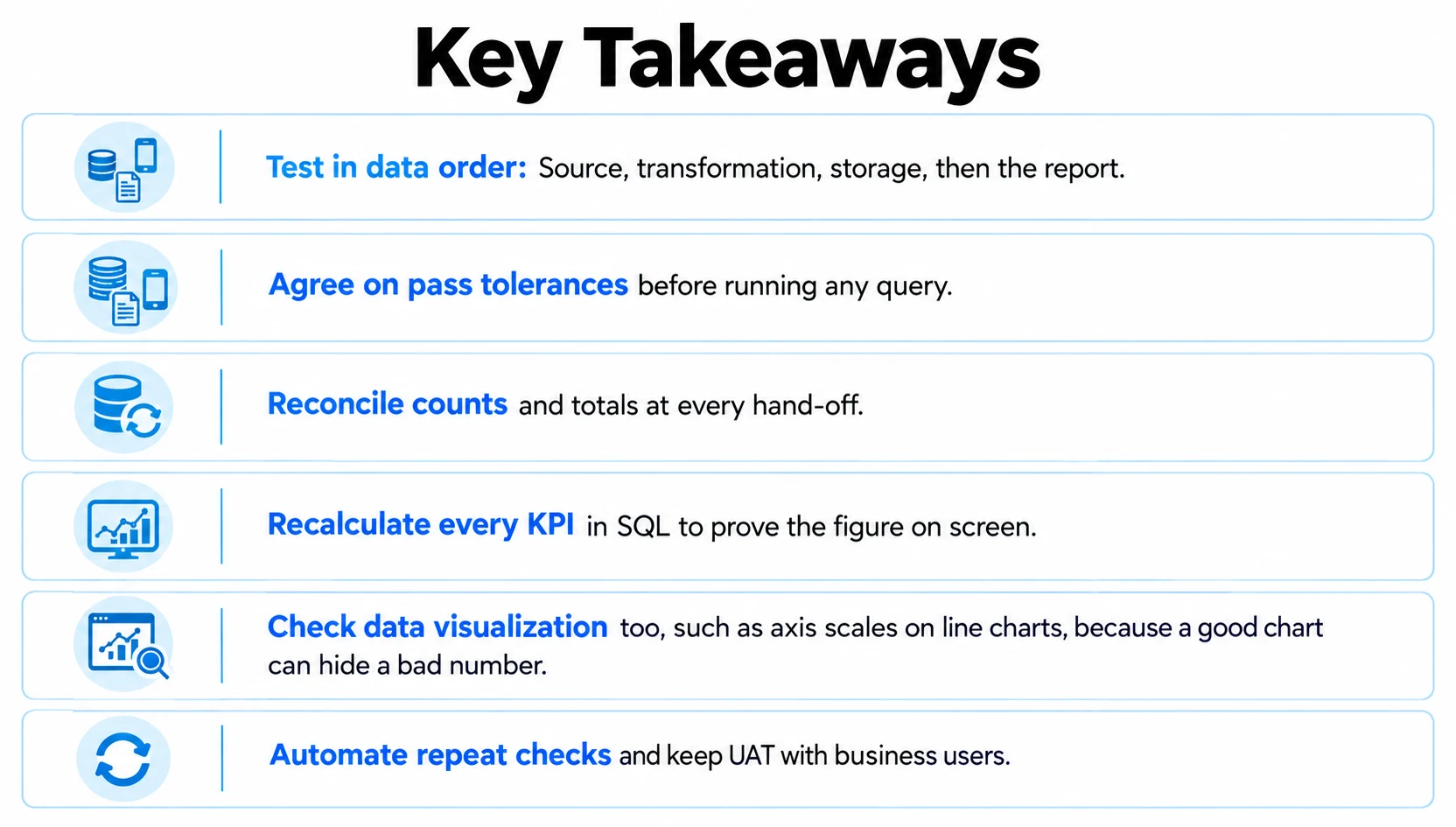 Key Takeaways for Effective BI Testing