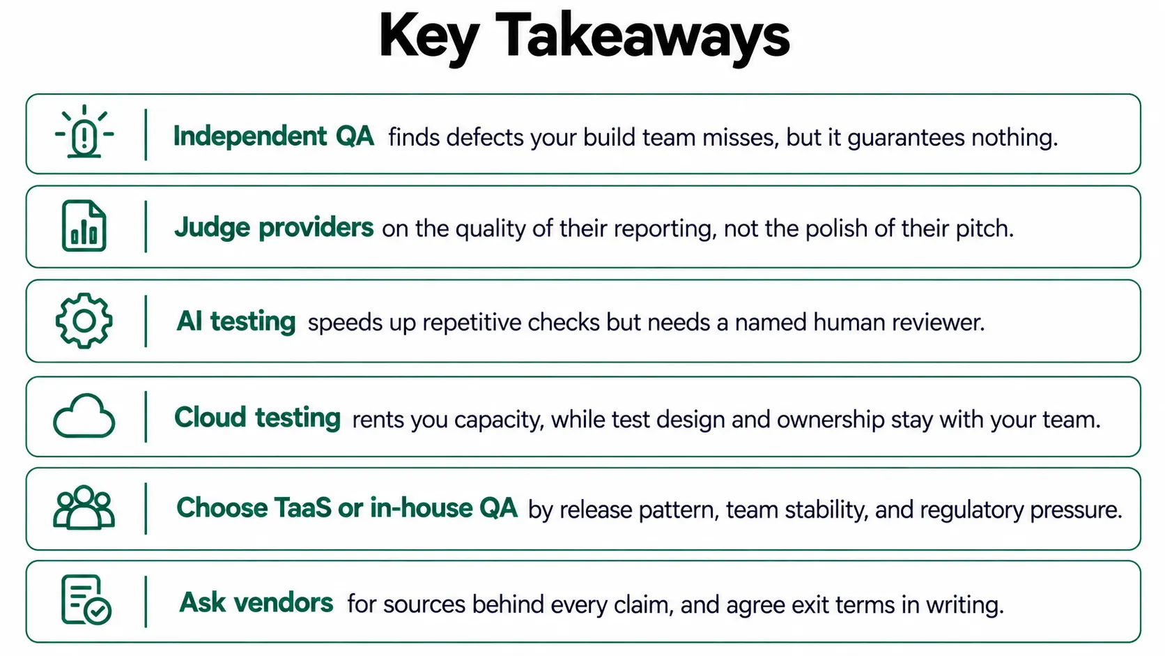 Key Takeaway for Emerging Independent QA Strategies