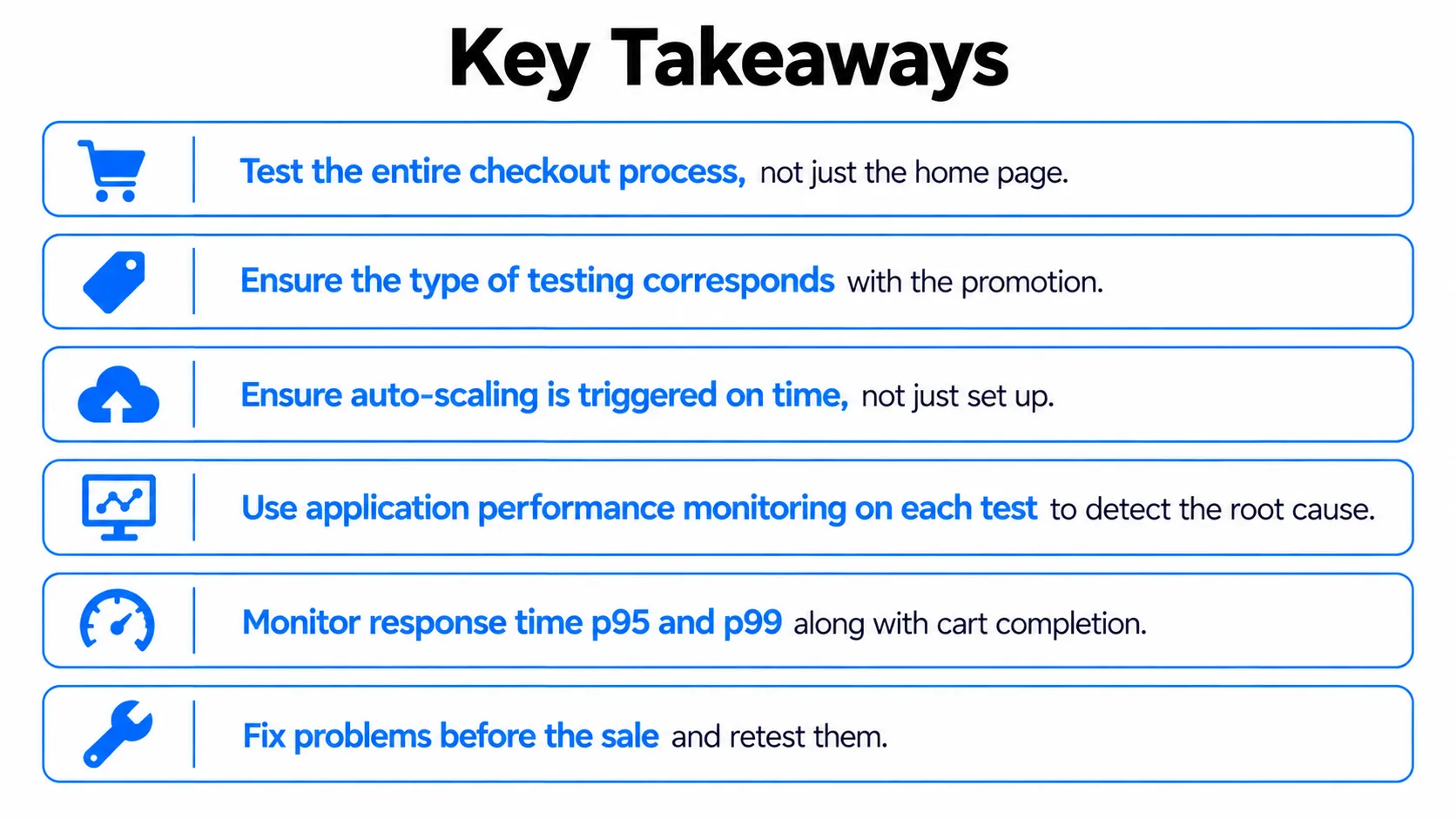 Key Takeaways for E Commerce Performance Cloud Testing