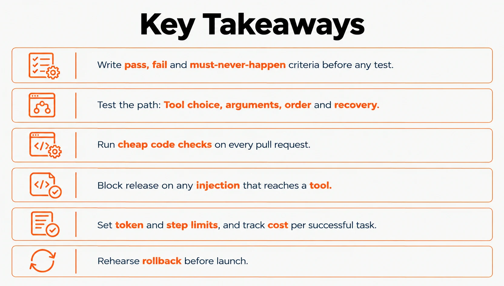 Key takeways for Testing AI Agent Workflows