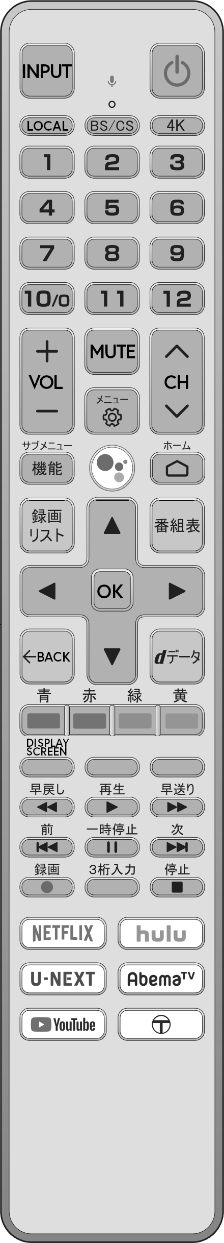image of the TV remote control