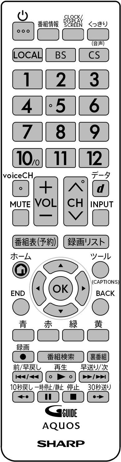 image of the TV remote control