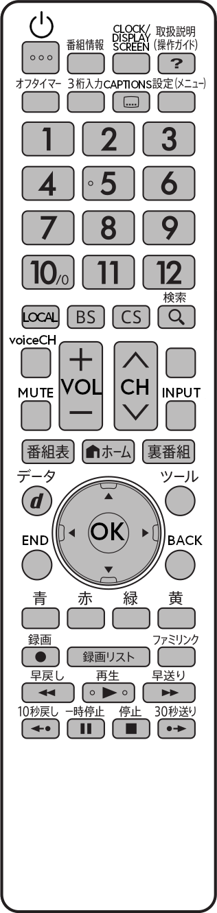 image of the TV remote control