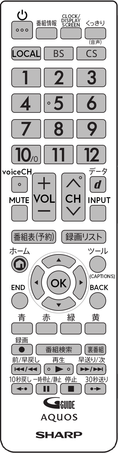 an image of the AC remote for 01, 02, and 04 rooms