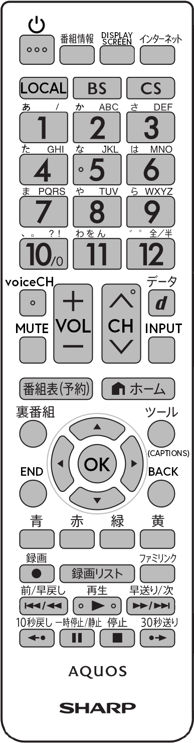 an image of the AC remote for 03 rooms