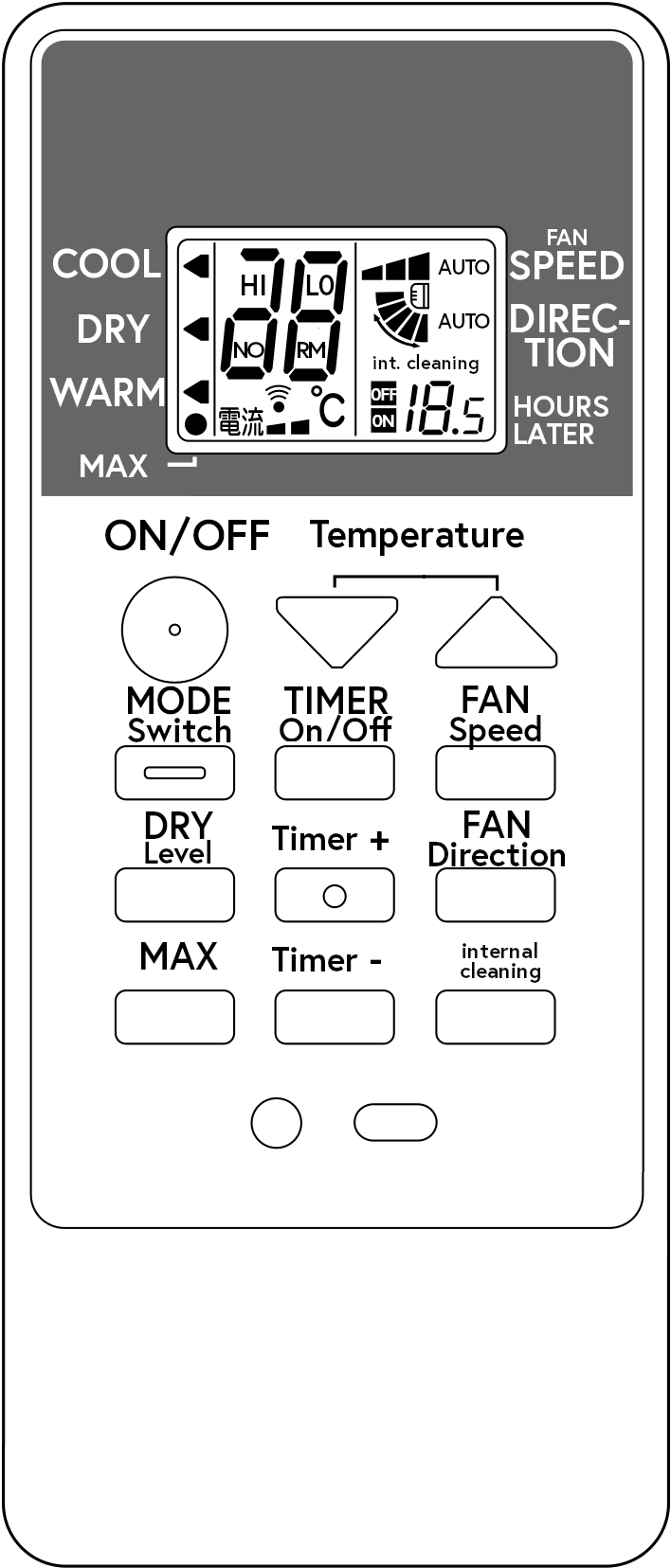 an image of the AC remote