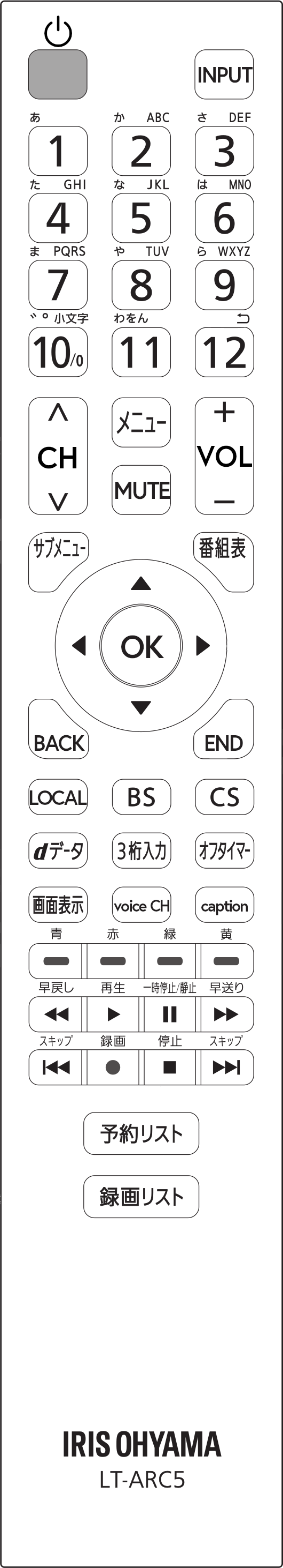 image of the TV remote control in 25g rooms