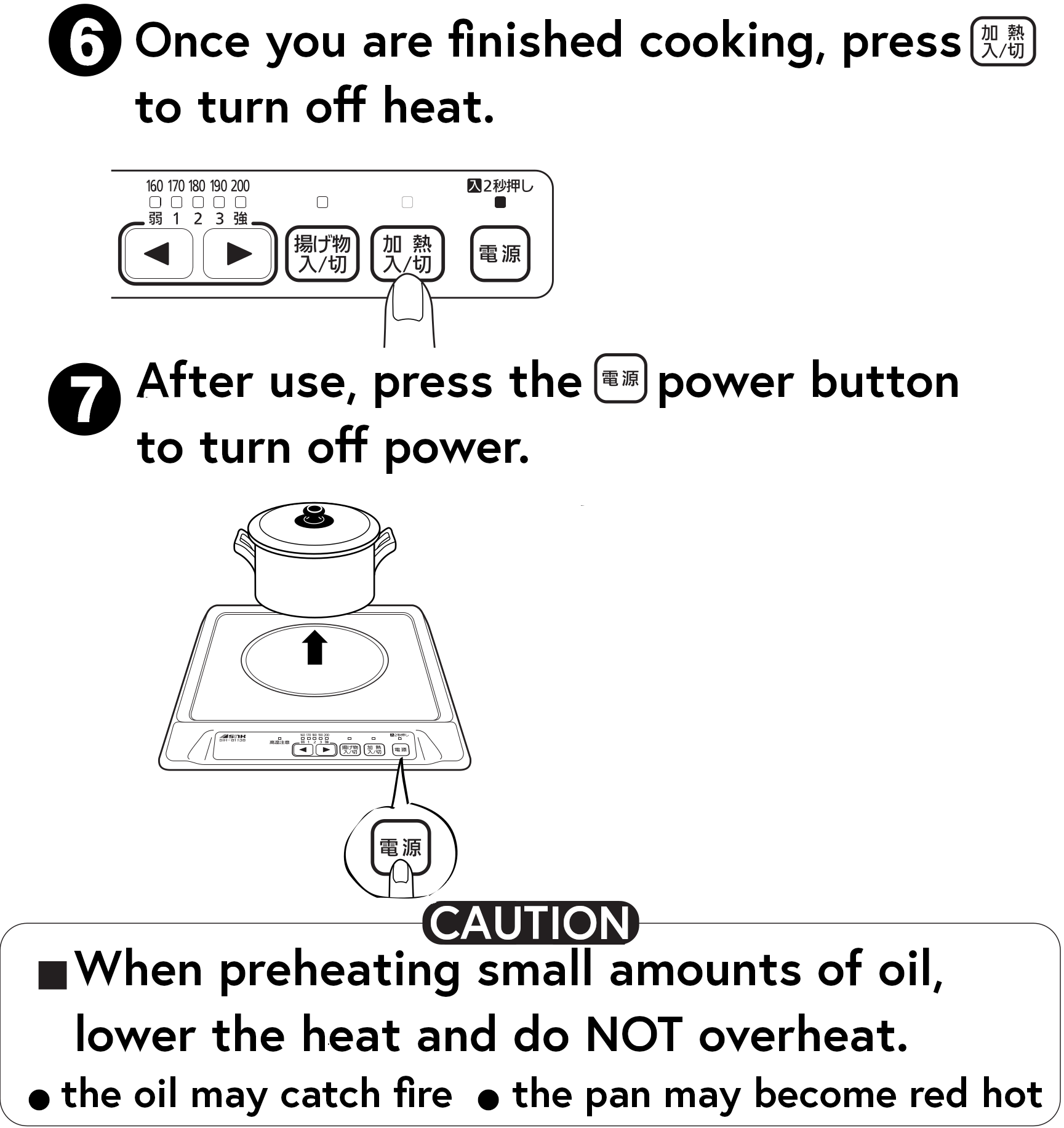 image with instructions on how to use the hotplate - page 2