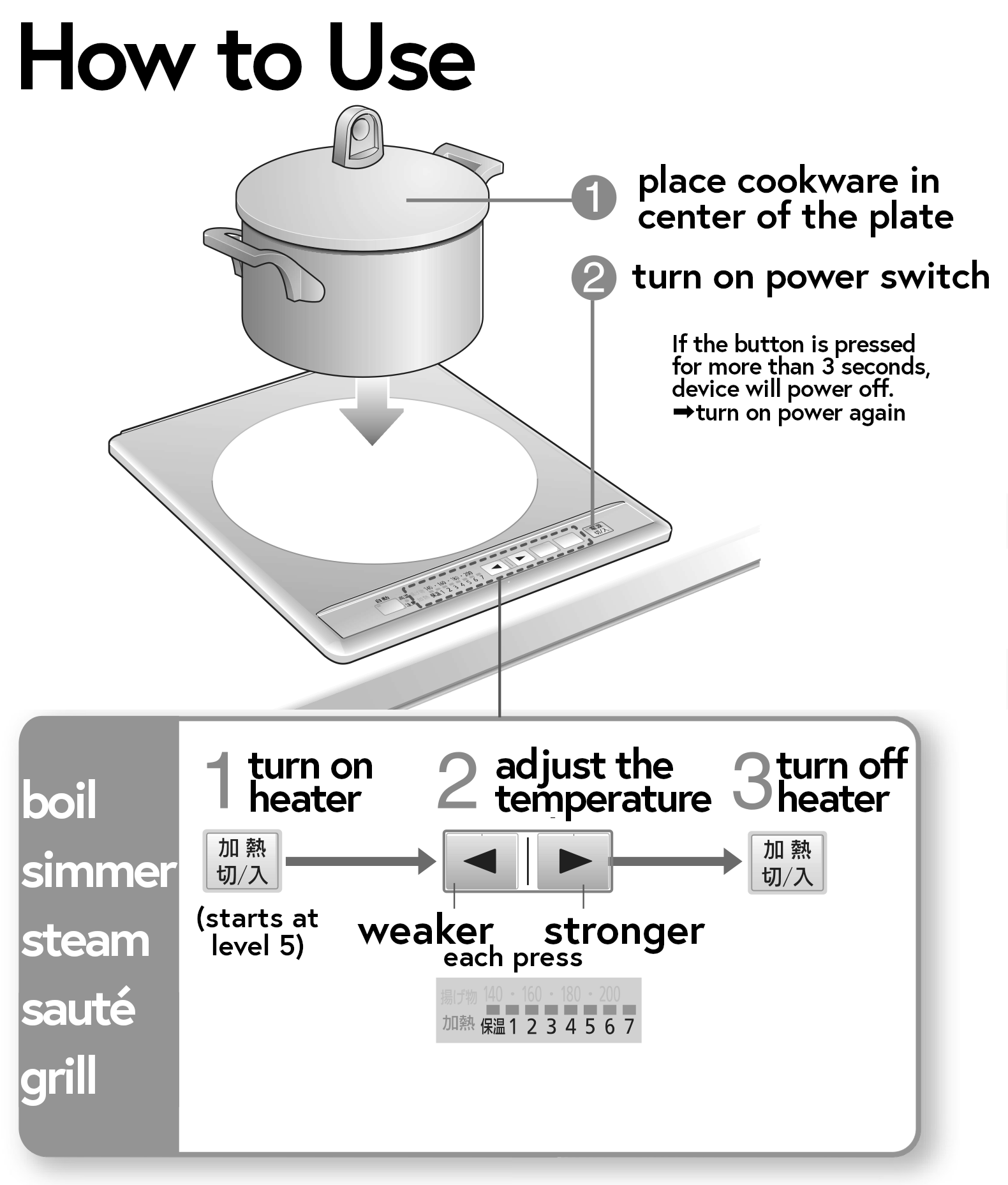 image with instructions on how to use the hotplate