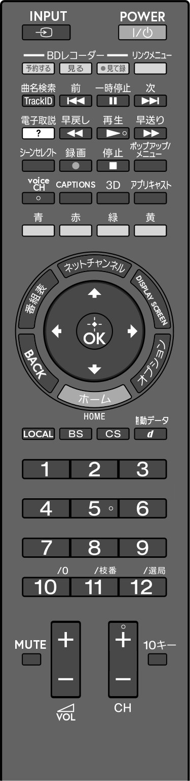 an image of the remote control for the tv