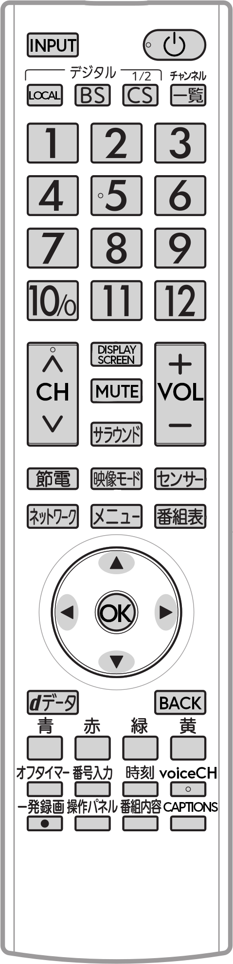 TV remote
