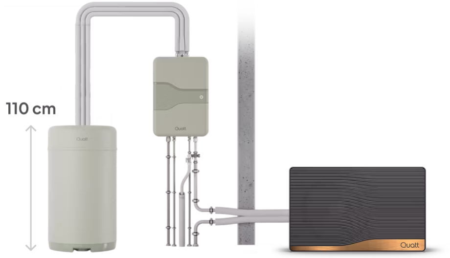 Hybride warmtepomp van Quatt met koperen details