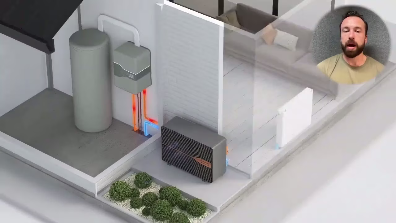 Hoe Quatt All-Electric werkt