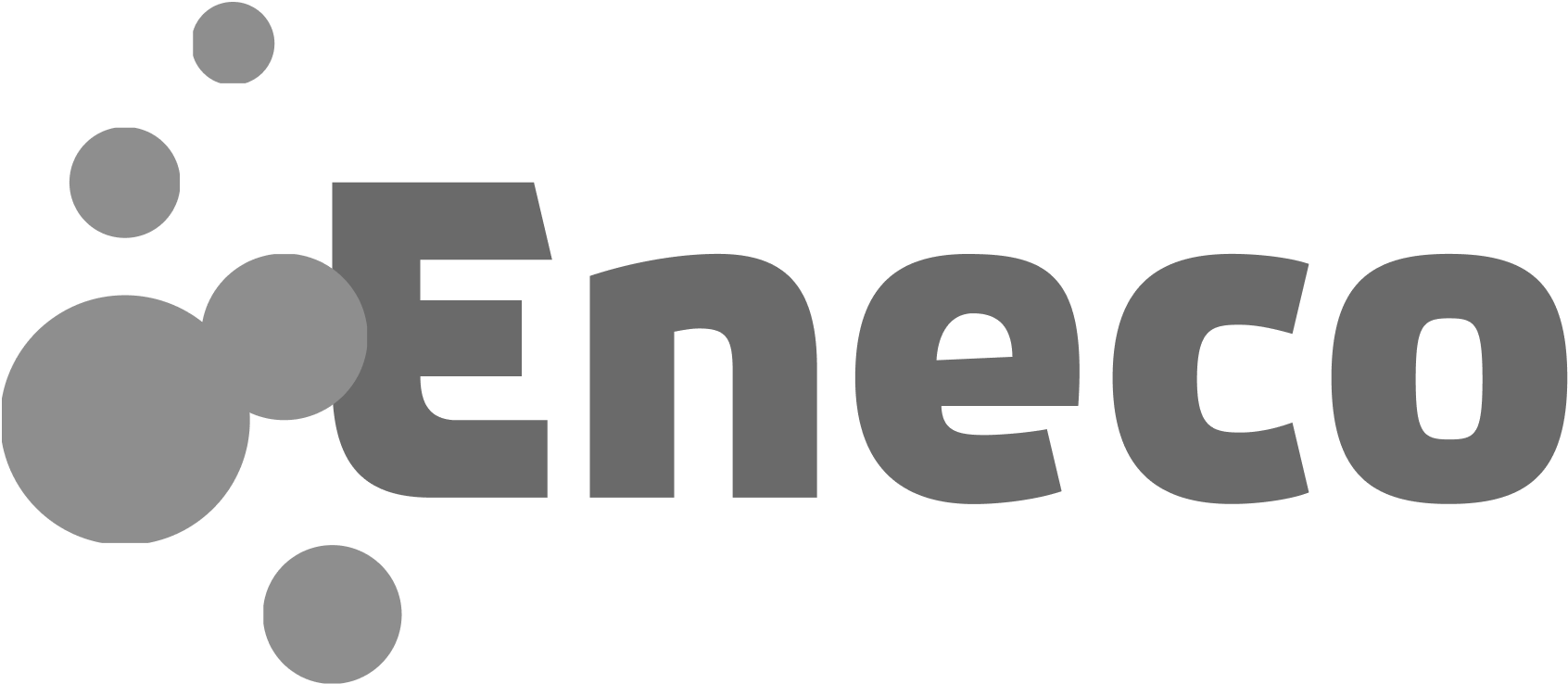 Eneco in Huis