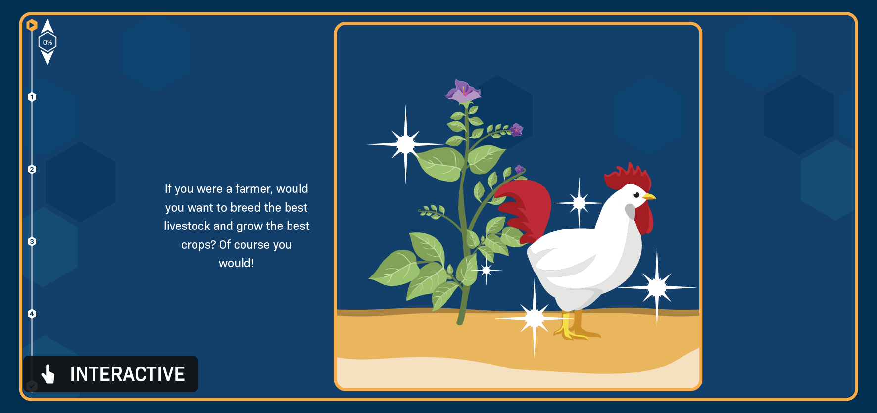 A scrollable interactive shows a chicken beside a flowering crop plant with the prompt, “If you were a farmer, would you want to breed the best livestock and grow the best crops? Of course you would!”