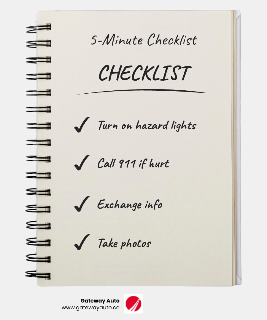 post-accident 5-minute checklist infographic: hazard lights, 911, exchange info, photos, insurance - what to do after a car post-accident 5-minute checklist infographic: hazard lights, 911, exchange info, photos, insurance - what to do after a car