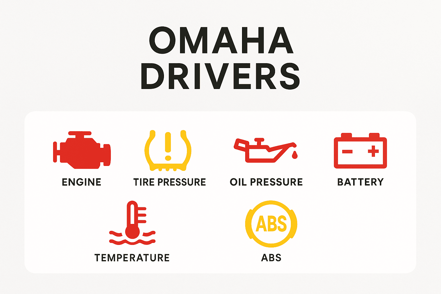 Infographic of six common dashboard warning lights: engine, tire pressure, oil pressure, battery, temperature, and ABS.