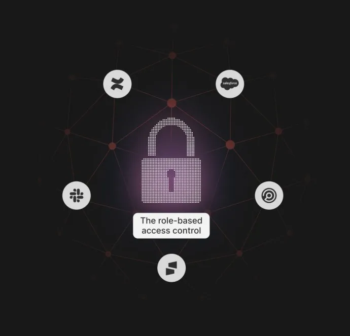 Docket show relevant slides and images to explain your solution