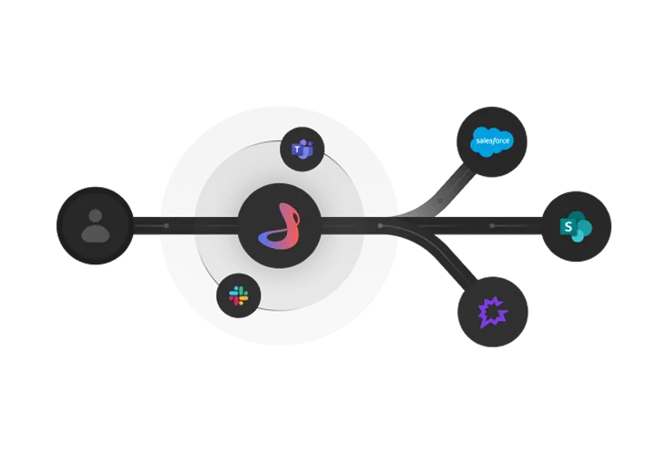 Avg. onboarding time