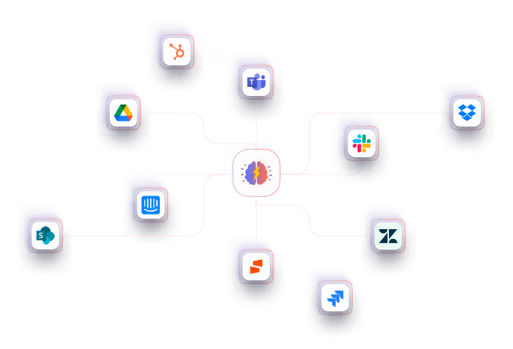 Avg. onboarding time