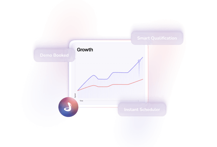 Avg. onboarding time