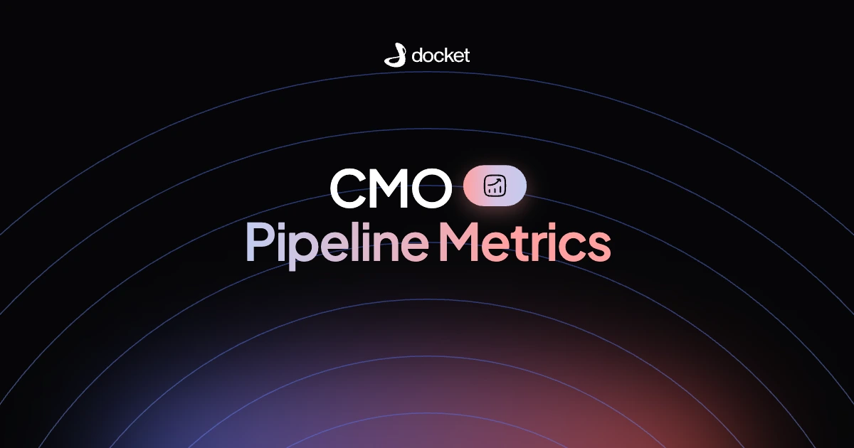 CMO Pipeline Metrics – Docket blog banner