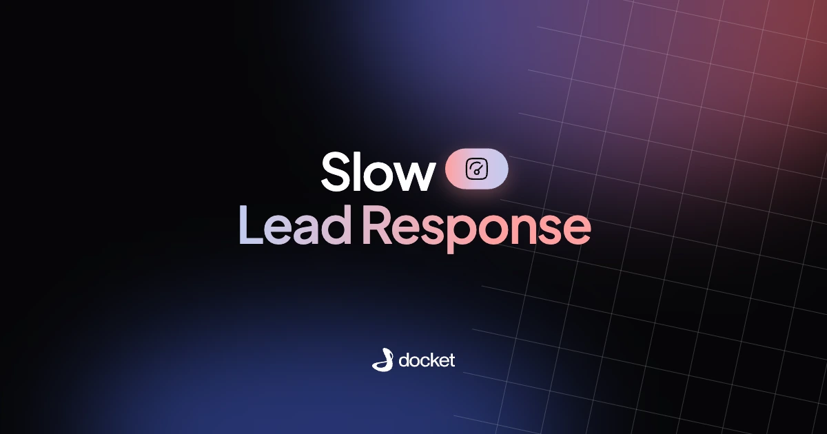 Slow Lead Response – Docket blog banner