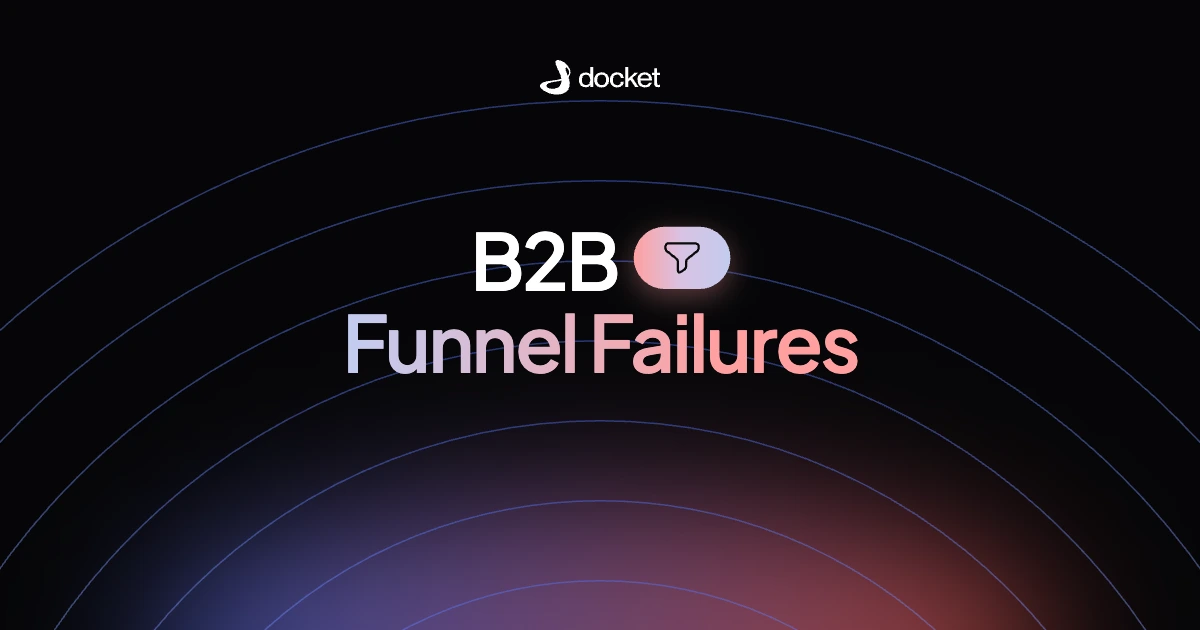B2B Funnel Failures – Docket blog banner