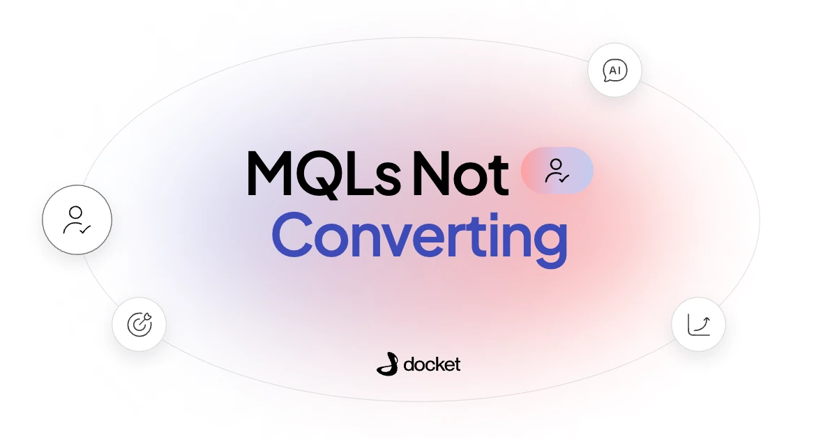MQLs Not Converting – Docket blog banner