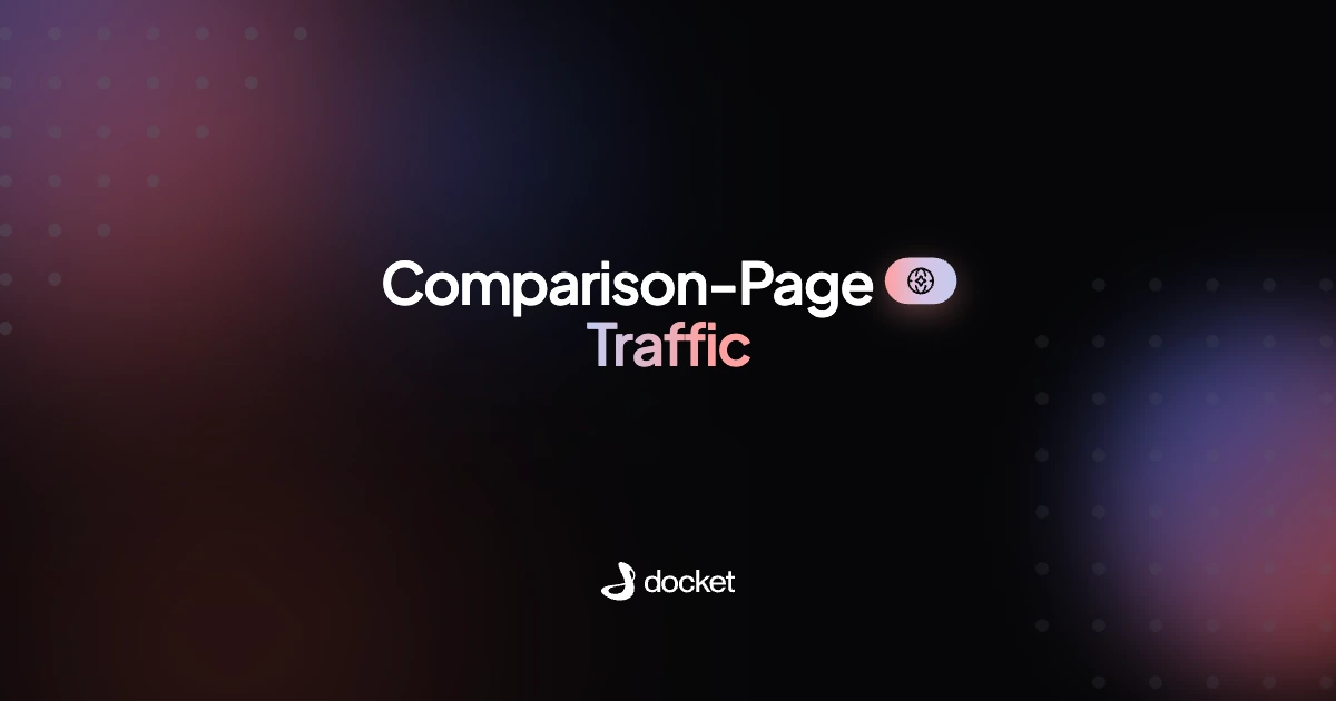 Comparison-Page Traffic – Docket blog banner